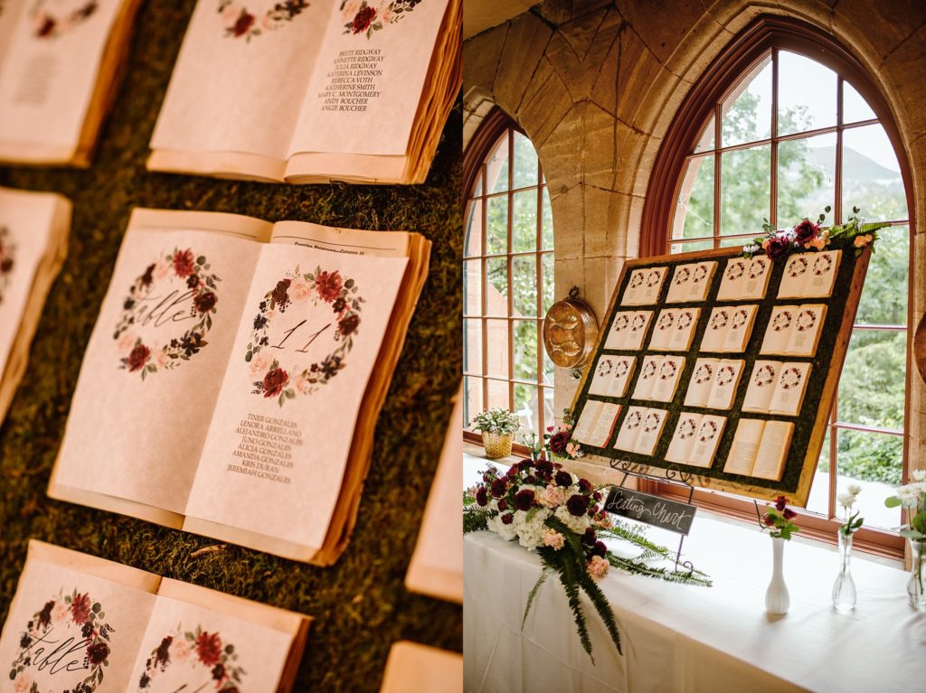 Briarhurst Manor Wedding